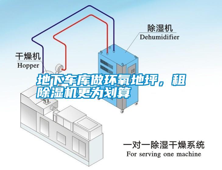 地下車(chē)庫(kù)做環(huán)氧地坪，租除濕機(jī)更為劃算