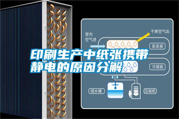 印刷生產(chǎn)中紙張攜帶靜電的原因分解