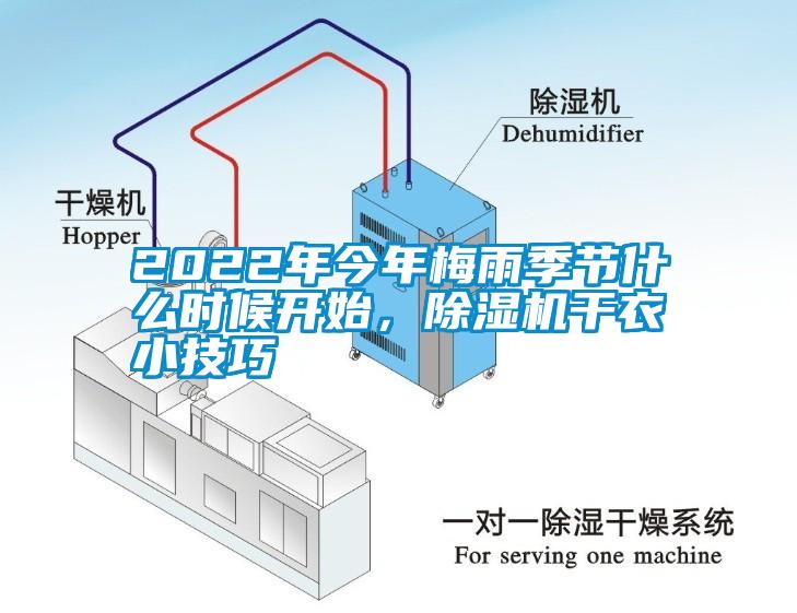 2022年今年梅雨季節(jié)什么時(shí)候開始，除濕機(jī)干衣小技巧