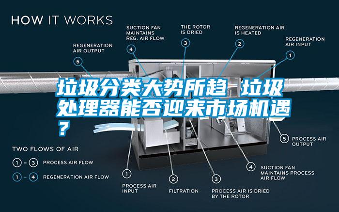 垃圾分類大勢所趨 垃圾處理器能否迎來市場機(jī)遇？