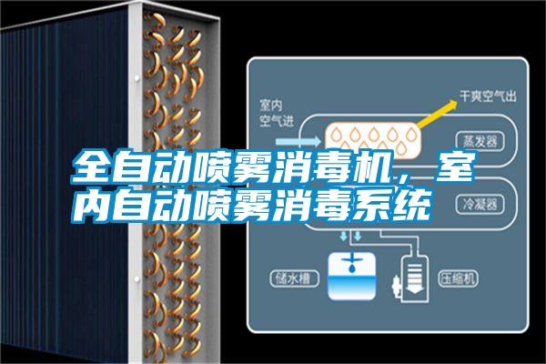 全自動(dòng)噴霧消毒機(jī)，室內(nèi)自動(dòng)噴霧消毒系統(tǒng)