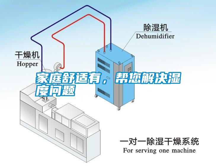 家庭舒適有，幫您解決濕度問題