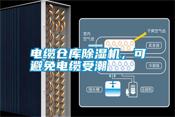 電纜倉庫除濕機，可避免電纜受潮