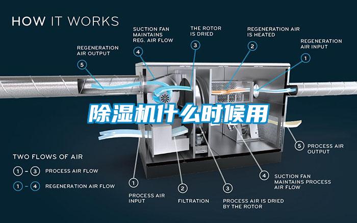 除濕機什么時候用