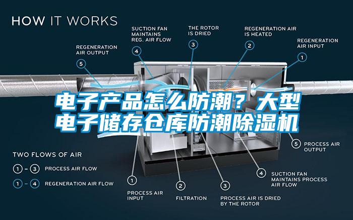 電子產(chǎn)品怎么防潮？大型電子儲(chǔ)存?zhèn)}庫(kù)防潮除濕機(jī)