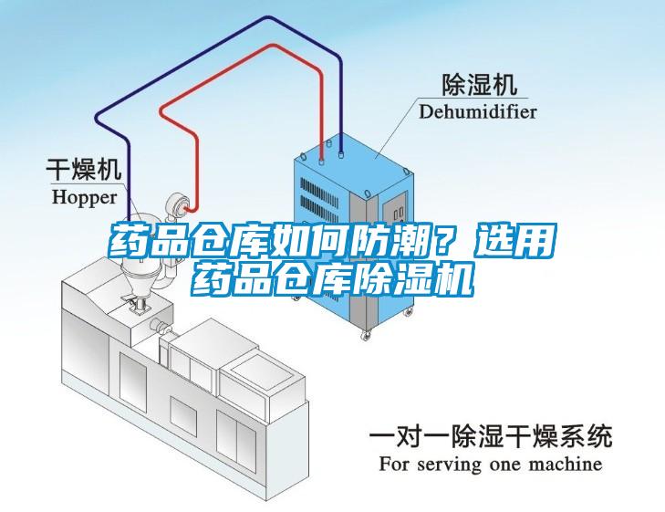 藥品倉庫如何防潮？選用藥品倉庫除濕機(jī)