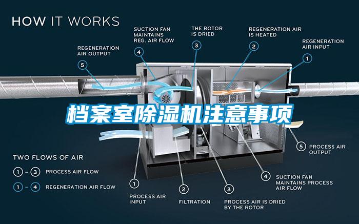 檔案室除濕機(jī)注意事項(xiàng)