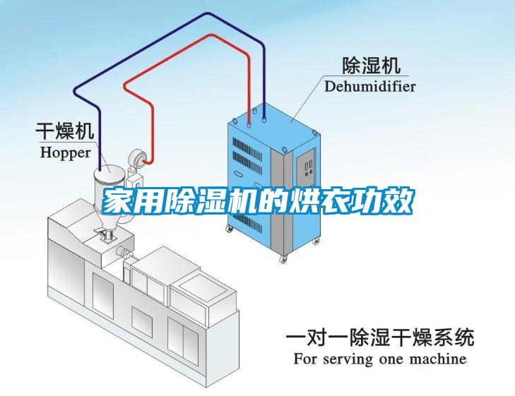 家用除濕機的烘衣功效