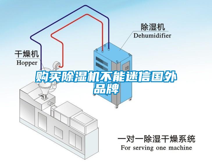 購買除濕機不能迷信國外品牌