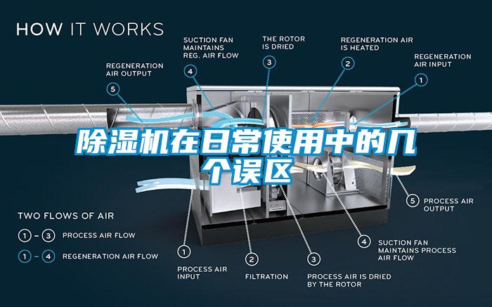 除濕機(jī)在日常使用中的幾個誤區(qū)