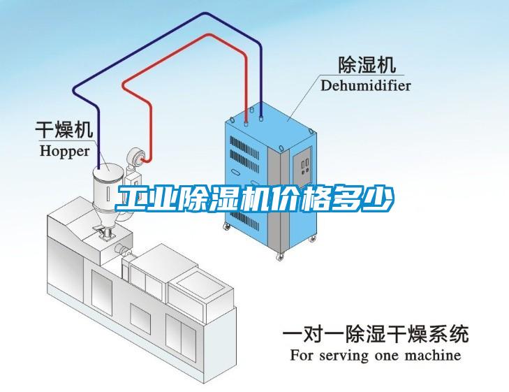 工業(yè)除濕機價格多少