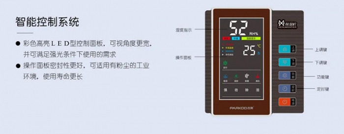 臺(tái)知名廠商緊急召回7.2萬臺(tái)除濕機(jī)