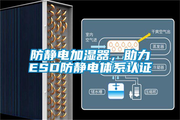 防靜電加濕器，助力ESD防靜電體系認(rèn)證