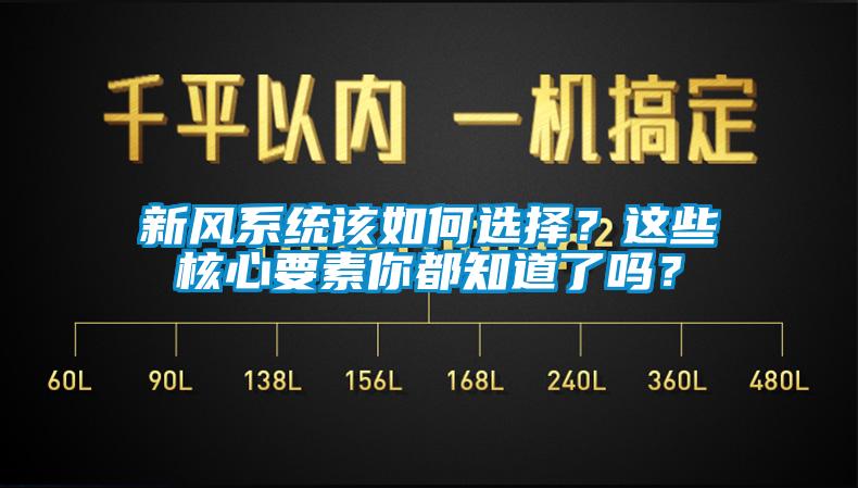 新風(fēng)系統(tǒng)該如何選擇？這些核心要素你都知道了嗎？