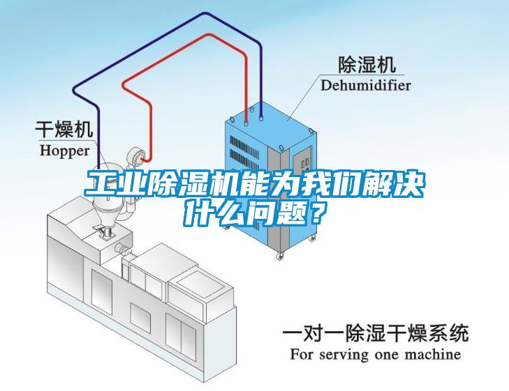 工業(yè)除濕機(jī)能為我們解決什么問(wèn)題？