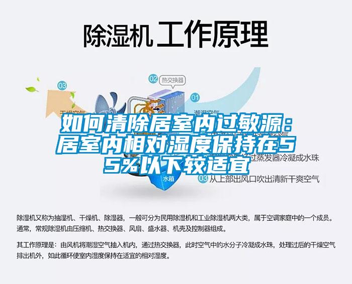 如何清除居室內(nèi)過敏源：居室內(nèi)相對濕度保持在55%以下較適宜