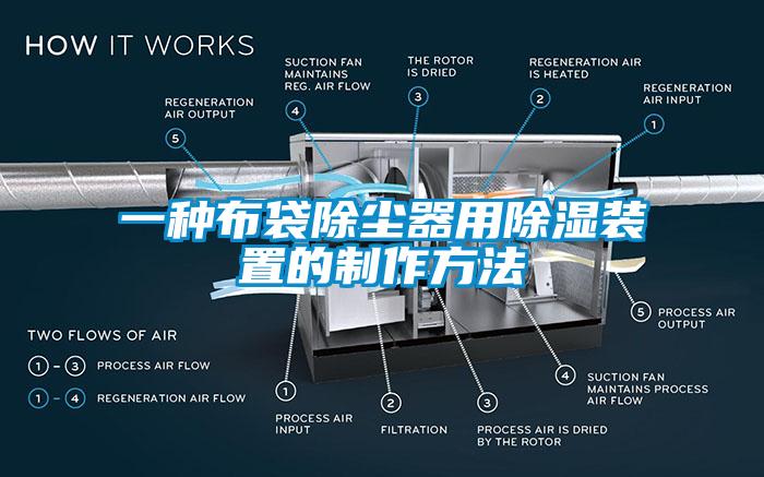 一種布袋除塵器用除濕裝置的制作方法