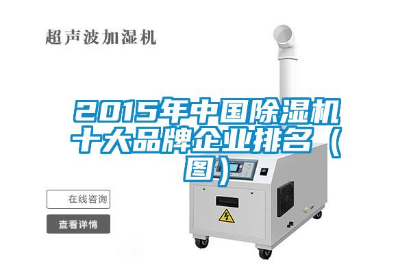 2015年中國(guó)除濕機(jī)十大品牌企業(yè)排名（圖）