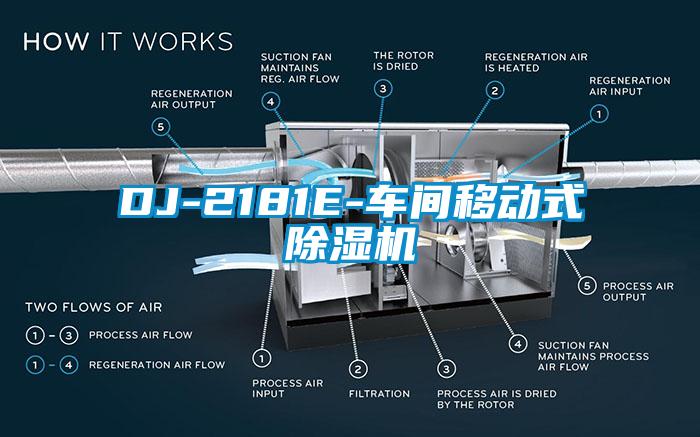 DJ-2181E-車間移動式除濕機