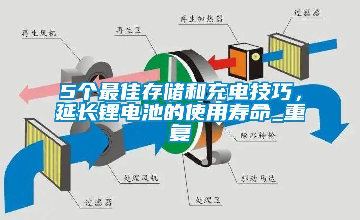 5個最佳存儲和充電技巧，延長鋰電池的使用壽命_重復(fù)