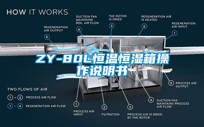 ZY-80L恒溫恒濕箱操作說明書