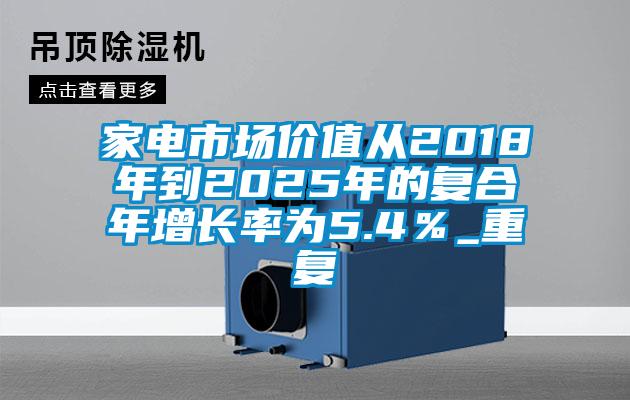 家電市場價值從2018年到2025年的復合年增長率為5.4％_重復