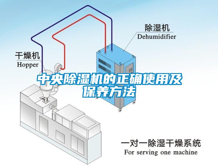 中央除濕機(jī)的正確使用及保養(yǎng)方法