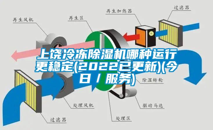 上饒冷凍除濕機(jī)哪種運(yùn)行更穩(wěn)定(2022已更新)(今日／服務(wù))