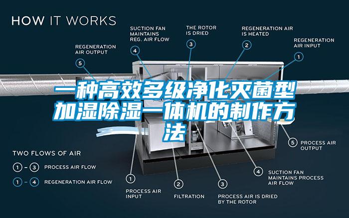 一種高效多級(jí)凈化滅菌型加濕除濕一體機(jī)的制作方法