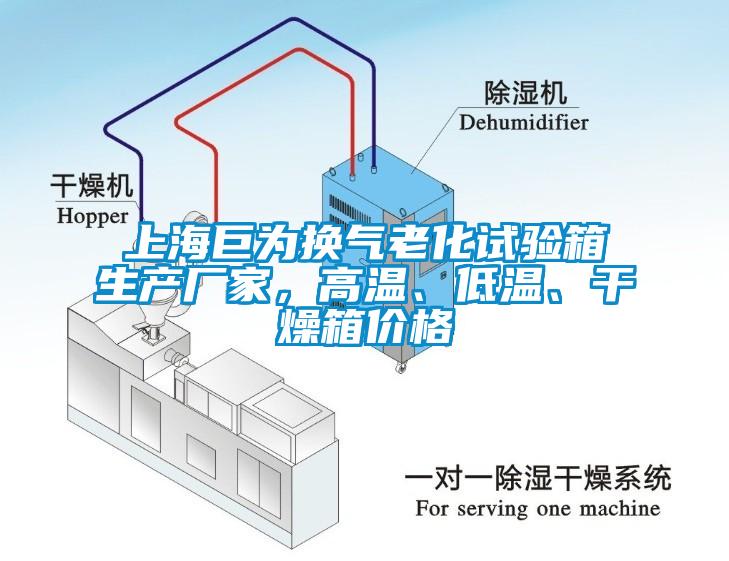 上海巨為換氣老化試驗箱生產(chǎn)廠家，高溫、低溫、干燥箱價格