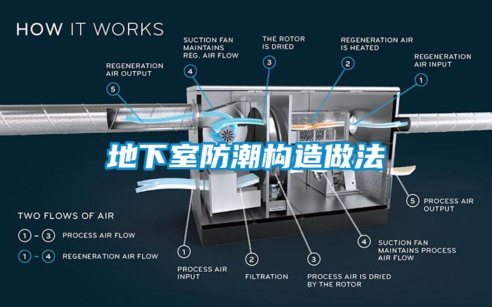 地下室防潮構造做法