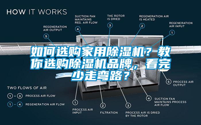 如何選購家用除濕機？教你選購除濕機品牌，看完少走彎路？