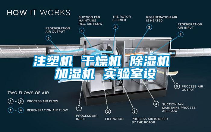 注塑機 干燥機 除濕機 加濕機 實驗室設(shè)