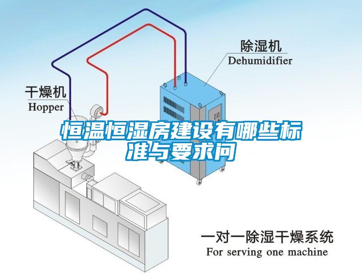 恒溫恒濕房建設(shè)有哪些標(biāo)準(zhǔn)與要求問