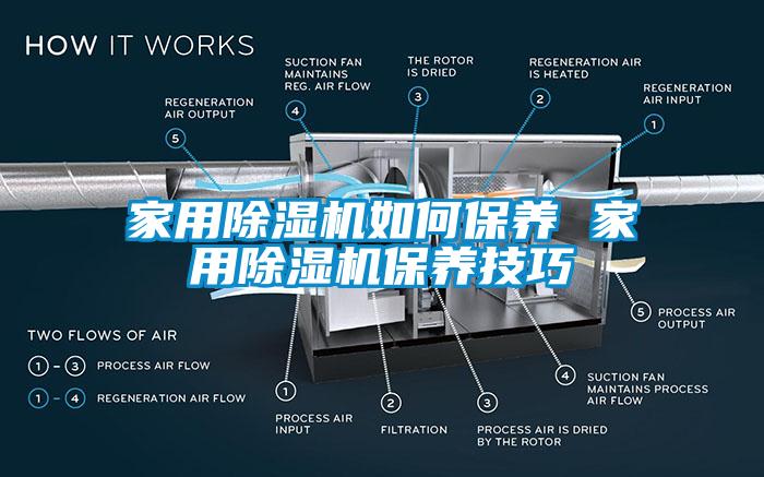 家用除濕機如何保養(yǎng) 家用除濕機保養(yǎng)技巧