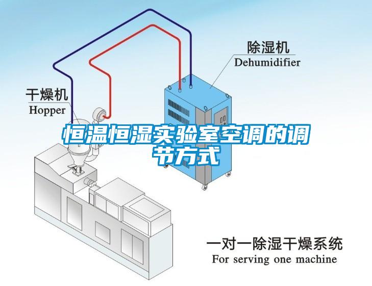 恒溫恒濕實驗室空調(diào)的調(diào)節(jié)方式