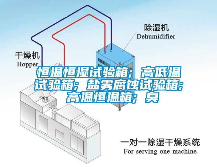 恒溫恒濕試驗箱; 高低溫試驗箱; 鹽霧腐蝕試驗箱; 高溫恒溫箱; 臭