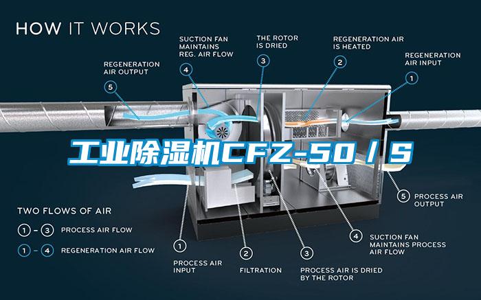 工業(yè)除濕機CFZ-50／S