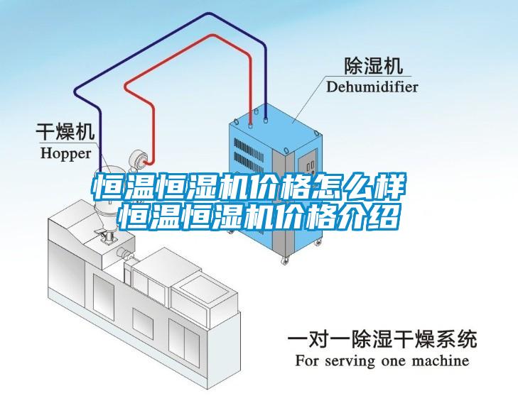 恒溫恒濕機(jī)價(jià)格怎么樣 恒溫恒濕機(jī)價(jià)格介紹