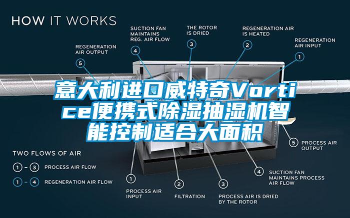 意大利進(jìn)口威特奇Vortice便攜式除濕抽濕機(jī)智能控制適合大面積