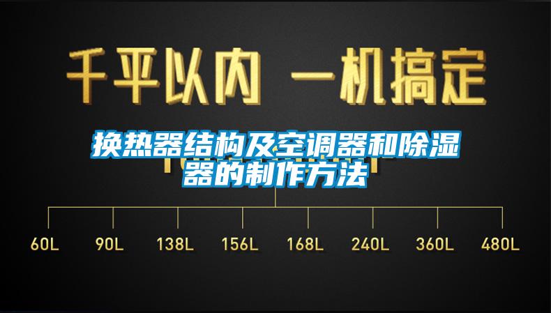 換熱器結(jié)構(gòu)及空調(diào)器和除濕器的制作方法