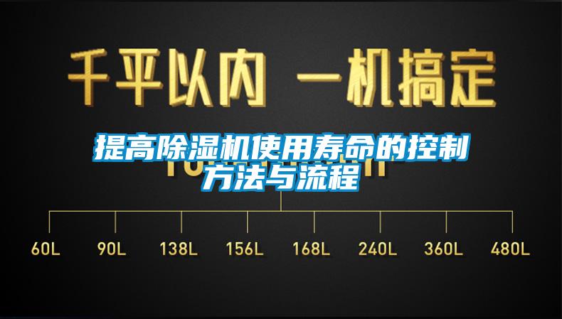 提高除濕機(jī)使用壽命的控制方法與流程