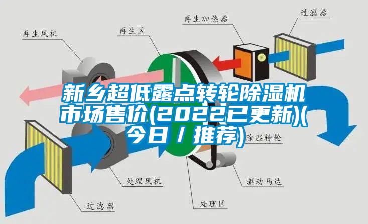 新鄉(xiāng)超低露點轉輪除濕機市場售價(2022已更新)(今日／推薦)