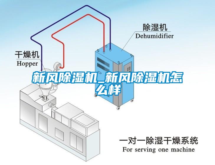 新風除濕機_新風除濕機怎么樣