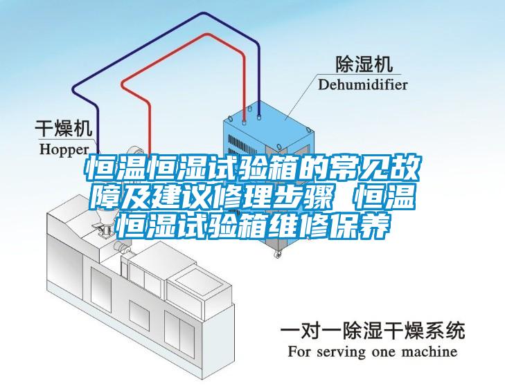 恒溫恒濕試驗箱的常見故障及建議修理步驟 恒溫恒濕試驗箱維修保養(yǎng)