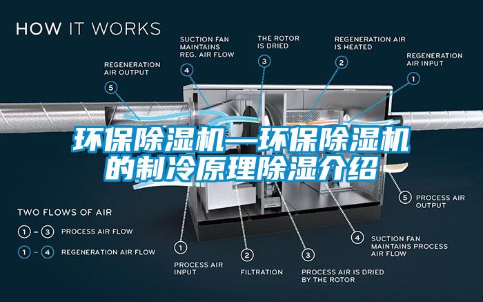 環(huán)保除濕機(jī)—環(huán)保除濕機(jī)的制冷原理除濕介紹