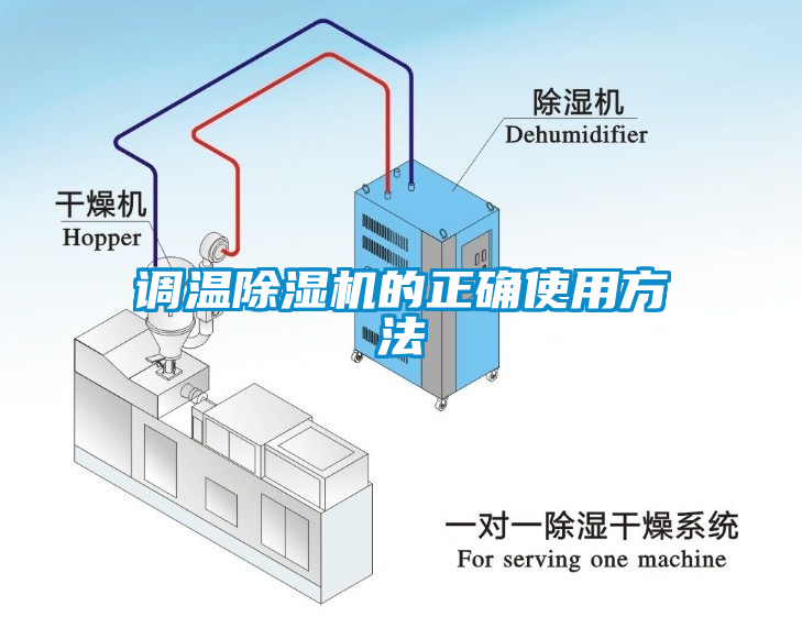 調(diào)溫除濕機(jī)的正確使用方法