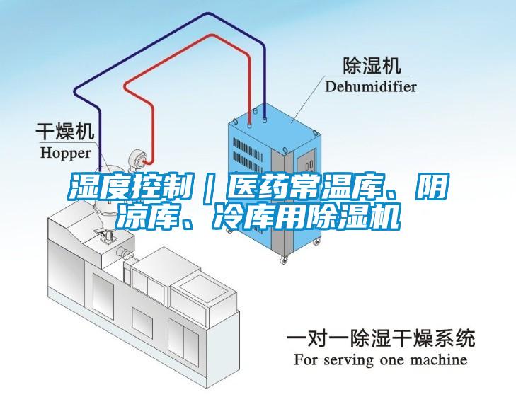 濕度控制｜醫(yī)藥常溫庫、陰涼庫、冷庫用除濕機(jī)