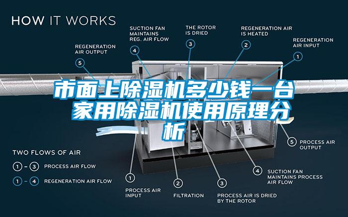 市面上除濕機(jī)多少錢一臺 家用除濕機(jī)使用原理分析