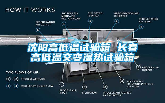 沈陽高低溫試驗(yàn)箱 長春高低溫交變濕熱試驗(yàn)箱